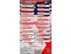 Berikan Layanan terbaik, RSUD Sawerigading Rilis Jadwal Tenaga Medis per 1 September