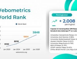 Peringkat Dunia Webometrics, UIN Palopo Kembali Terbaik di Luwu Raya