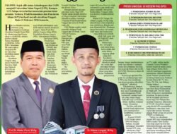 Prodi KPI Raih Predikat Unggul, Selangkah Lagi UIN Palopo Tembus Akreditasi Unggul Tingkat Universitas